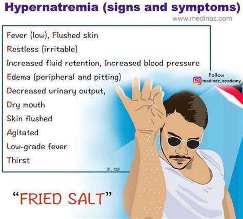 What are 3 clinical signs of hypernatremia?