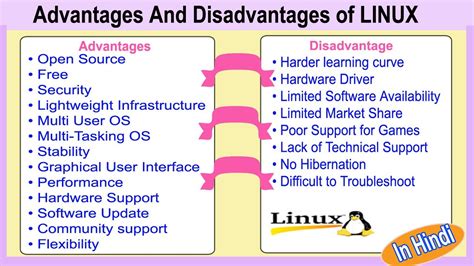 What are 3 disadvantages of Linux?
