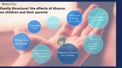What are 3 effects of divorce on society?
