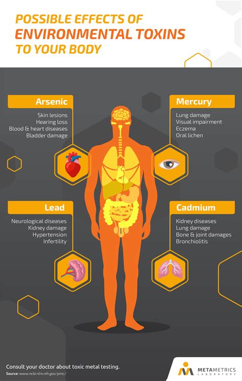 What are 3 effects of toxins?