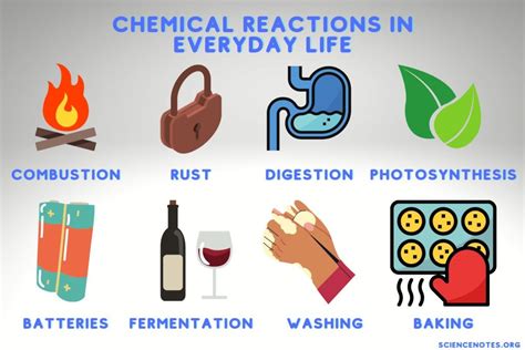 What are 3 everyday examples of chemical reactions?