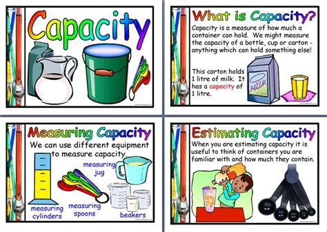 What are 3 examples of volume and capacity measuring tools?