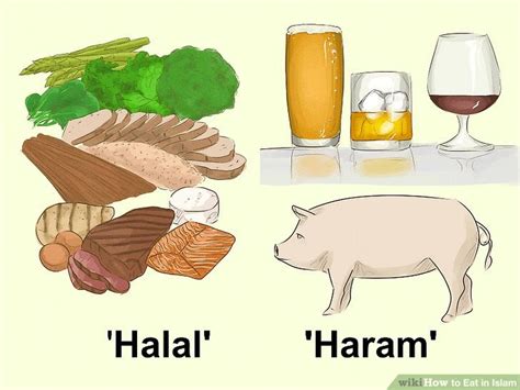 What are 3 foods not allowed in Islam?