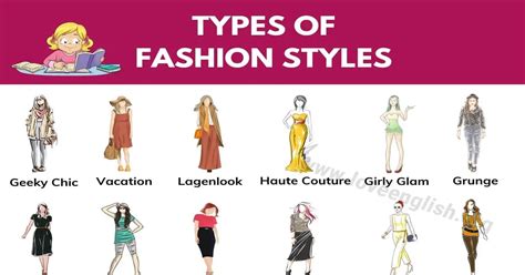 What are 3 main fashion categories?