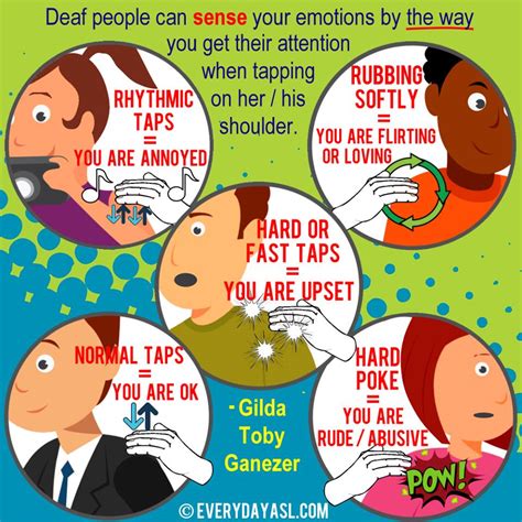 What are 3 manners that deaf people have?