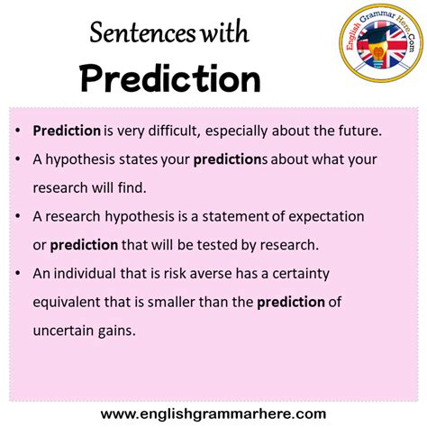 What are 3 sentences with the word prediction?