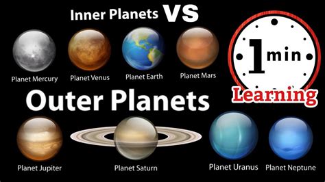 What are 3 similarities between inner and outer planets?