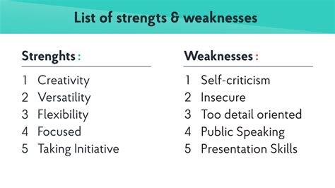 What are 3 strengths and weaknesses sales?