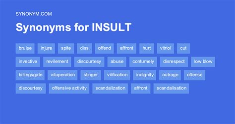 What are 3 synonyms for insult?