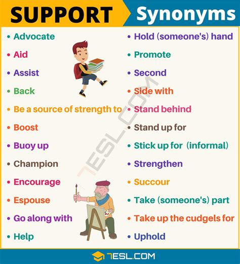 What are 3 synonyms for support?