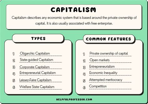 What are 3 types of capitalism?