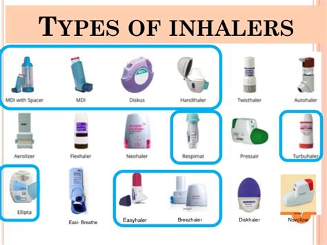What are 3 types of inhalers?