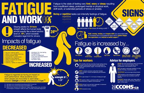 What are 3 warning signs of fatigue?