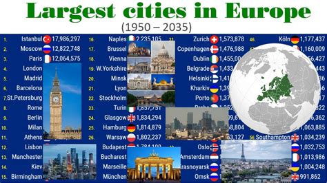 What are 4 big cities in Europe?