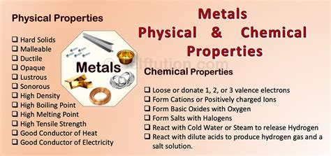 What are 4 chemical properties of metals?