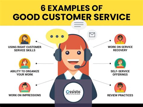 What are 4 examples of customer service?