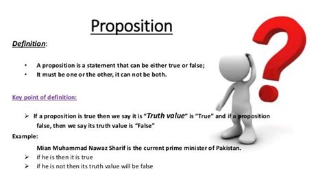What are 4 kinds of proposition?