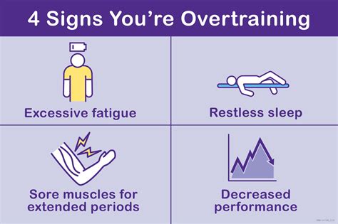 What are 4 signs of overtraining?