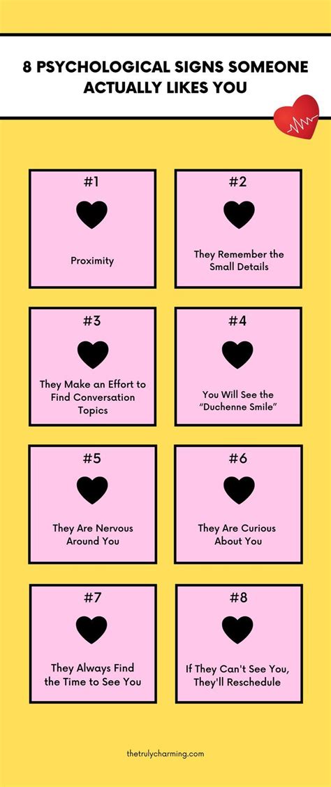 What are 4 signs that someone likes you?