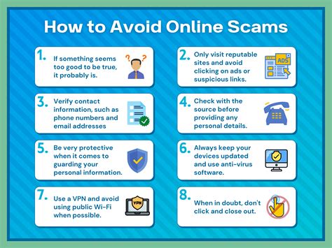 What are 4 to 5 ways scamming can be prevented?