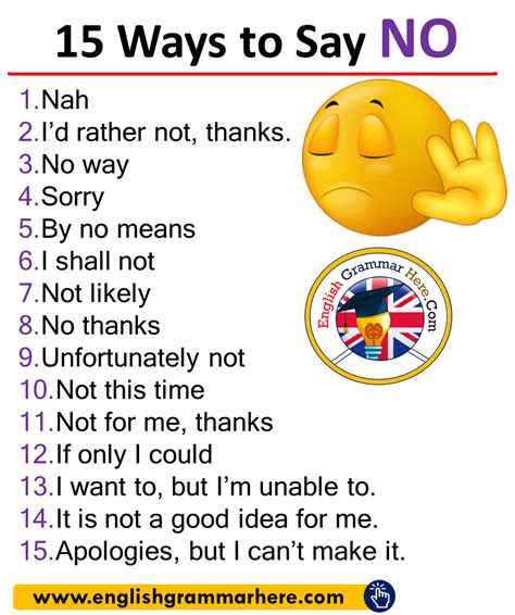What are 4 ways to say no?