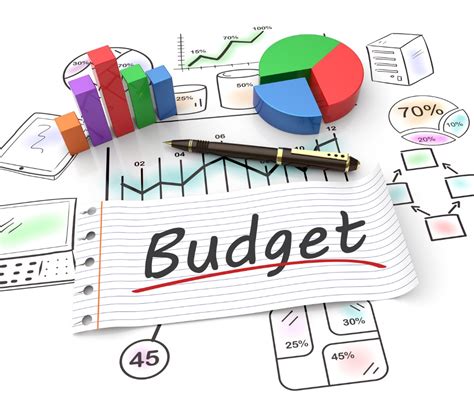 What are 5 budgets?