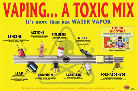 What are 5 chemicals found in vape?