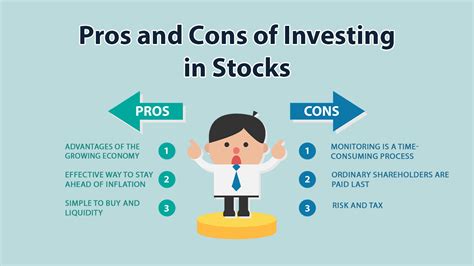 What are 5 cons of investing?