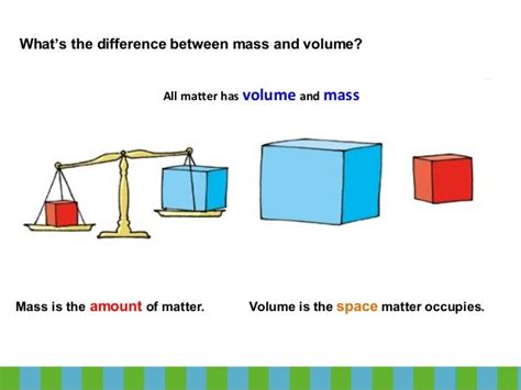 What are 5 differences between mass and volume?