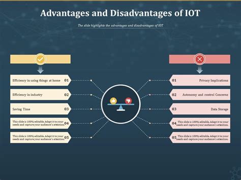 What are 5 disadvantages of having the Internet of things?