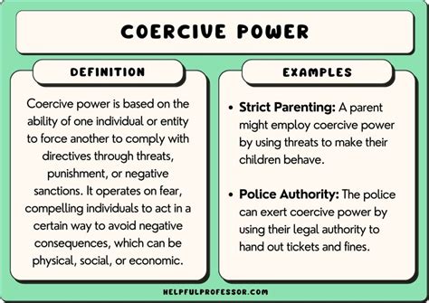 What are 5 example of coercive power?