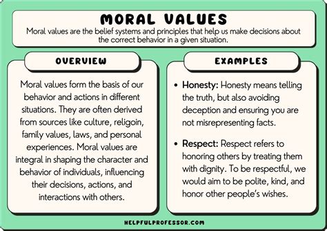What are 5 example of moral value?