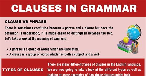 What are 5 examples of clauses?