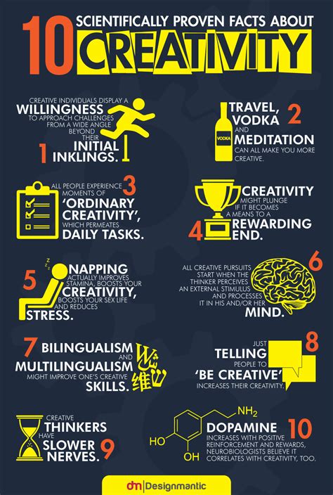 What are 5 examples of creativity skills?
