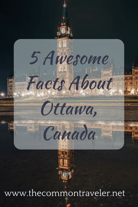 What are 5 interesting facts about Ottawa?