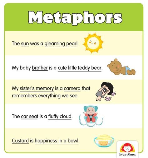 What are 5 metaphors?