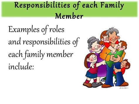 What are 5 modern roles of the man in the family?