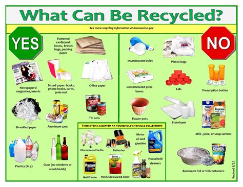 What are 5 things you can recycle?