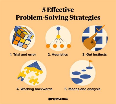 What are 5 ways to solve problems?