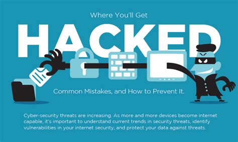 What are 5 ways you can avoid being hacked?