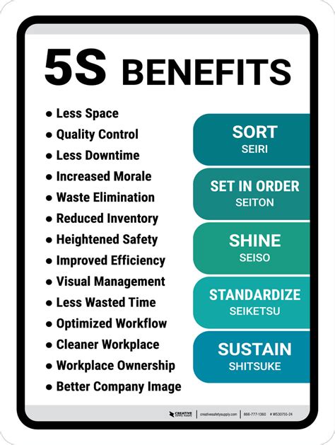 What are 5S benefits?