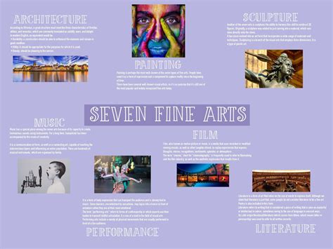 What are 7 fine arts?