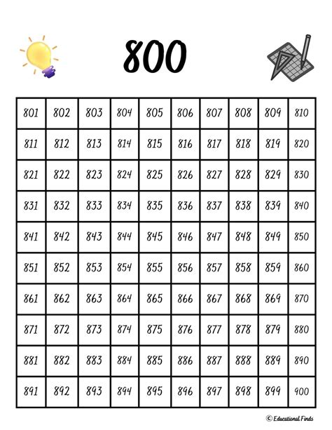 What are 800 numbers?