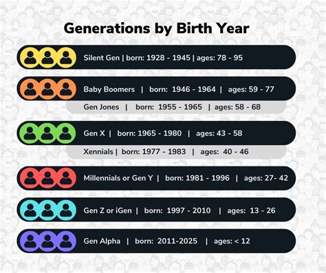 What are 98 babies?