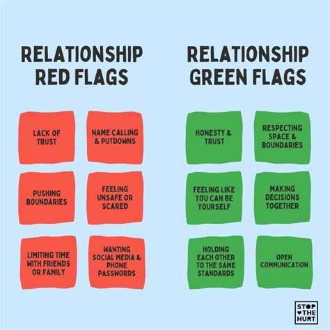 What are Aquarius green flags?