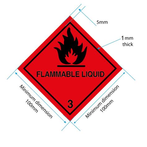 What are Class 3 flammable products?