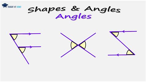 What are F angles called?
