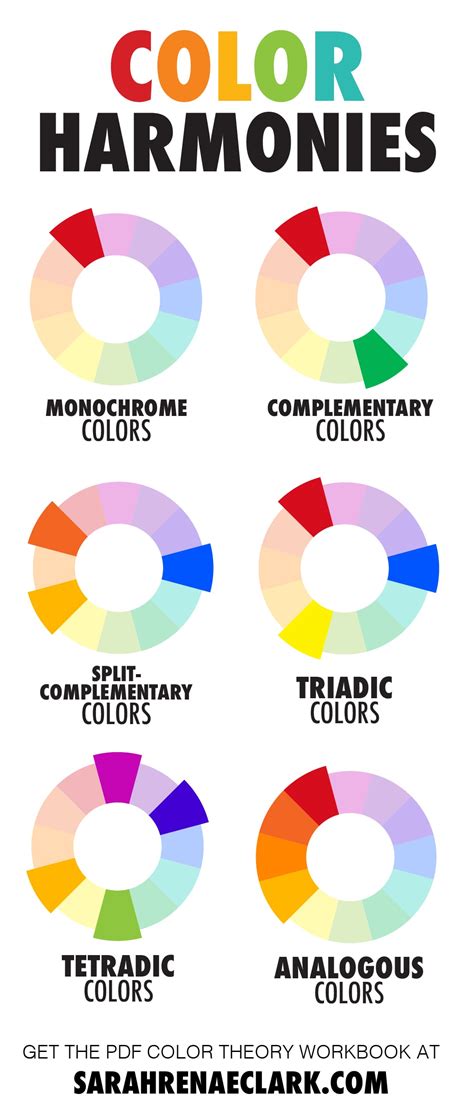 What are Harmonising colours?