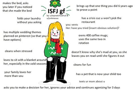 What are ISFJ girlfriends like?