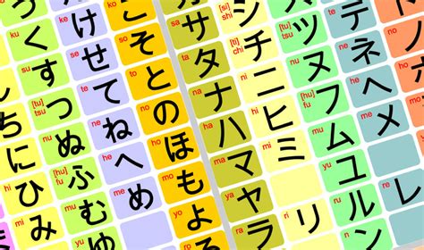 What are Japan's top 3 languages?